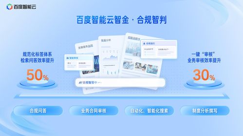 智能云發布金融服務智能體“智金”，賦能四大核心場景降本增效